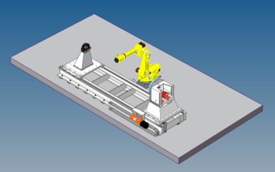 Showroom Sud-Ouest Système : Cellule robotique